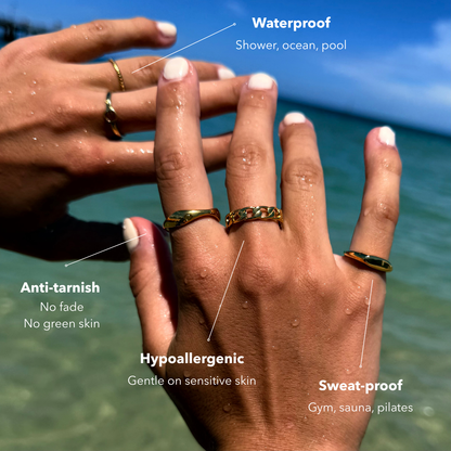 Point Break + Centrefield Rings Bundle - Ever Jewellery 