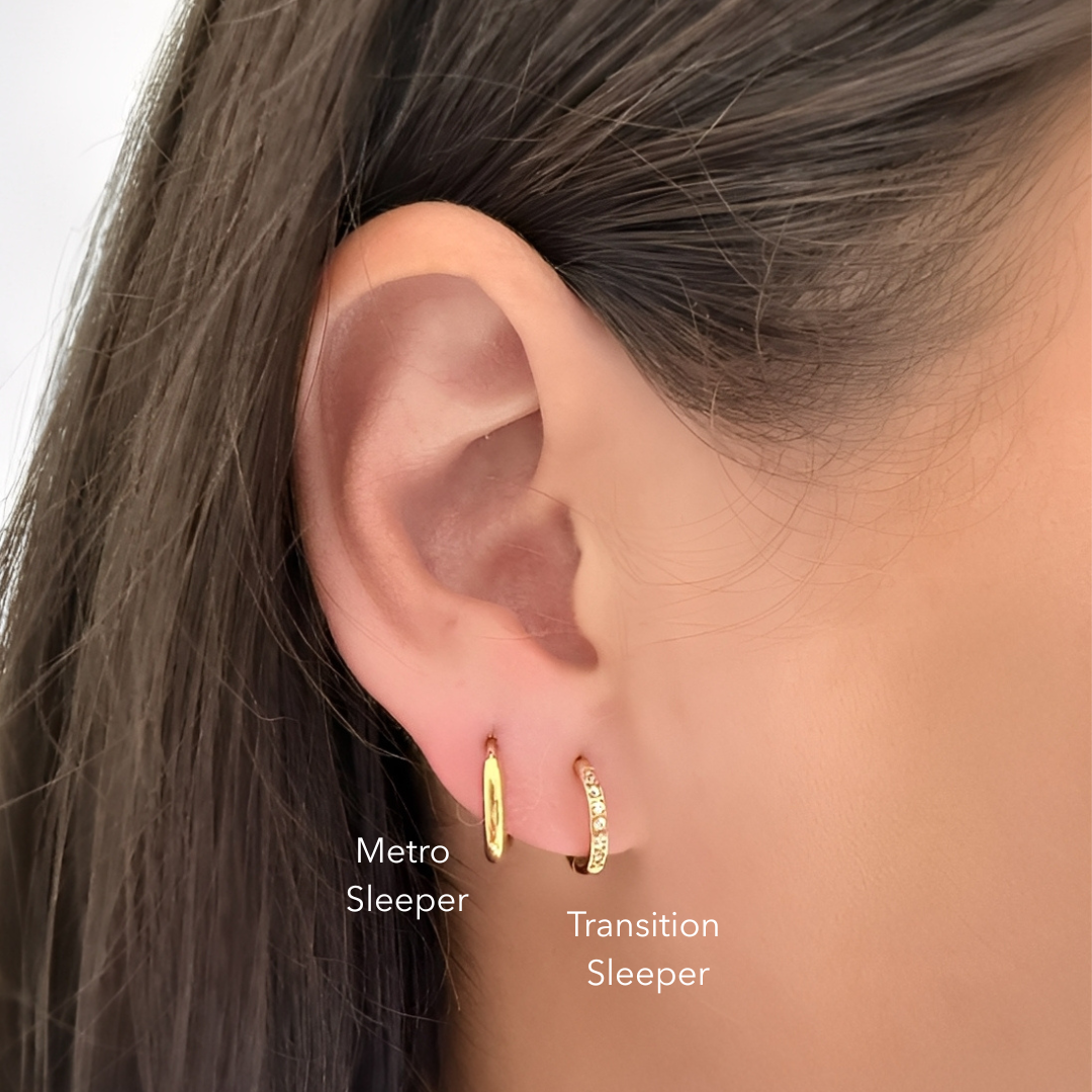 Close-up of an ear wearing two gold hoop earrings with text labels on a neutral background.