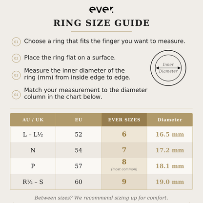 EVER ring size guide chart showing US, UK and EU sizing with diameter measurements