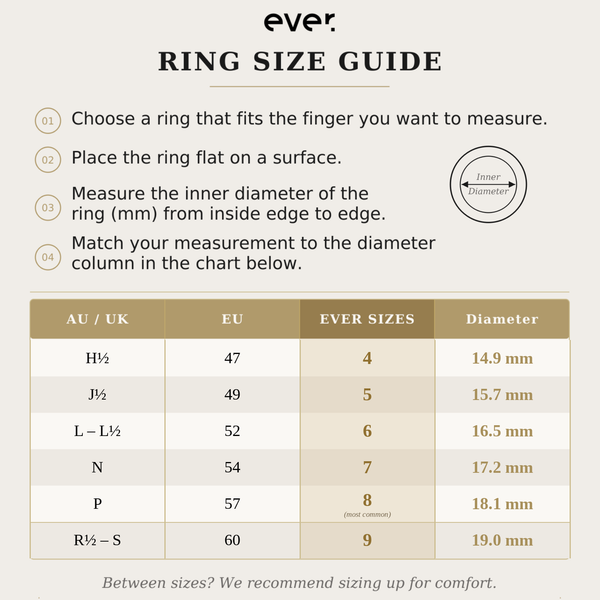 Ever ring size guide chart